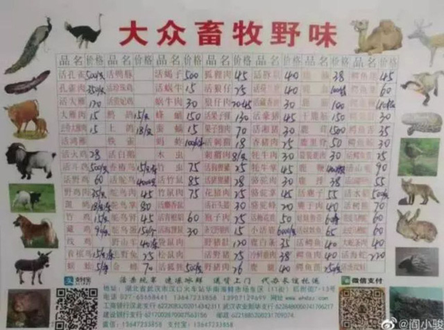 A price list of wild animals sold at Huanan Market, Wuhan
