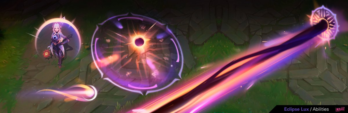 Animation of the skin's abilities.