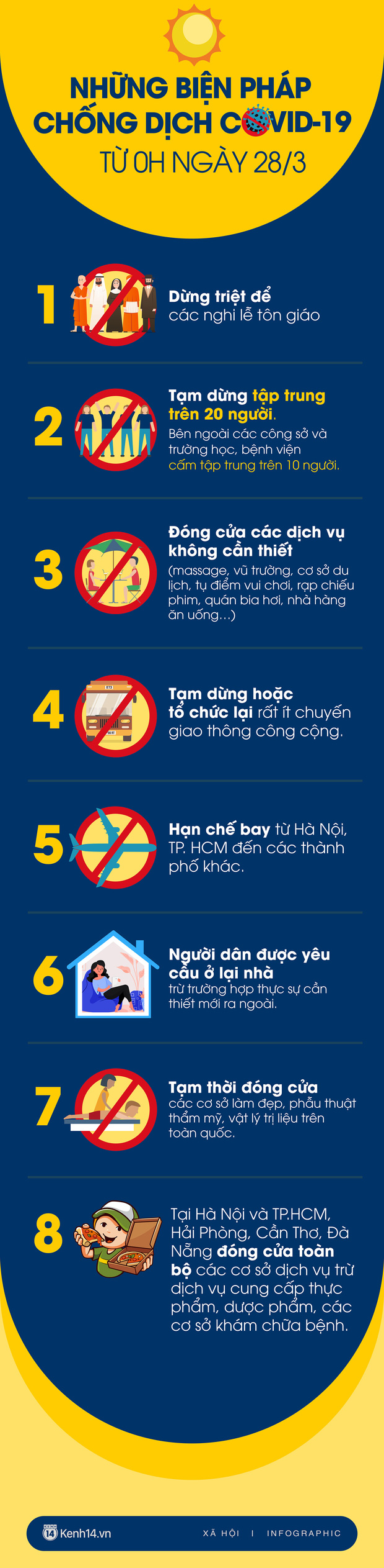 nhungbienphapchongdich 01 15853278788291210979418 15853674426481380026512