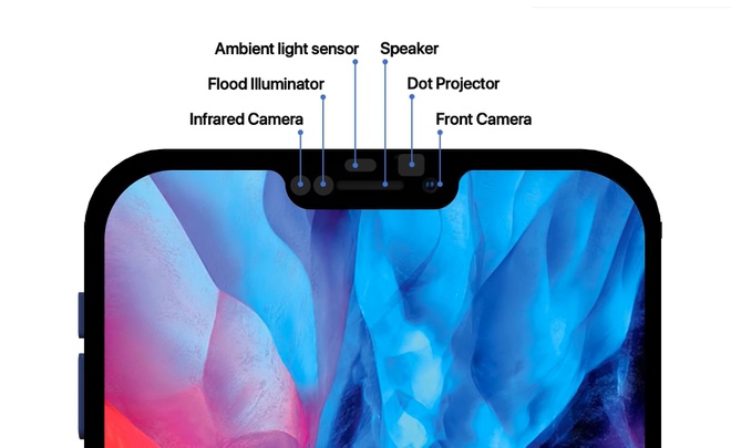 The notch features a more compact design, housing the front camera along with a series of necessary sensors and the TrueDepth camera system to support Face ID functionality.