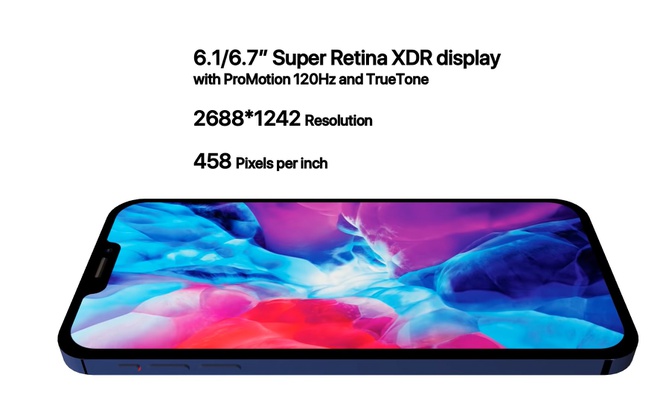 The iPhone 12 Pro may be equipped with a high refresh rate display of 120 Hz, similar to the iPad Pro, providing competitive advantages in the smartphone market.
