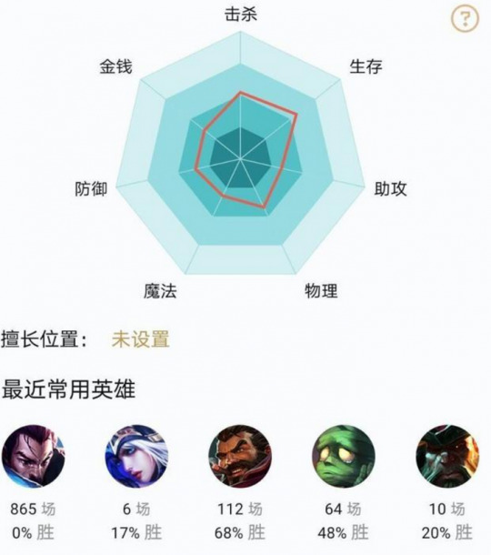 1586255533835127585413