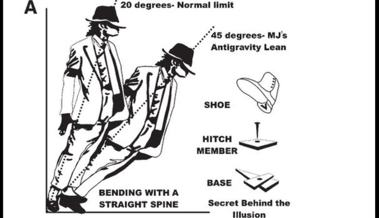 Outwardly, these shoes look quite similar to regular shoes.