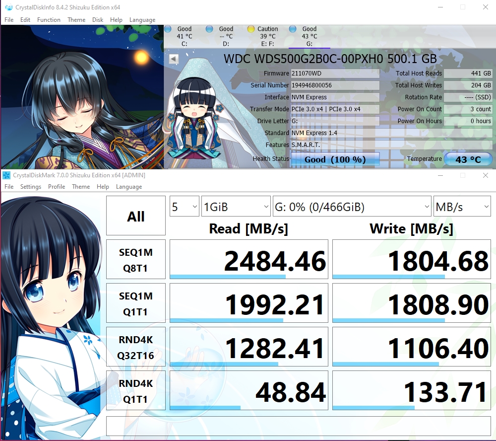 The actual performance of the SSD