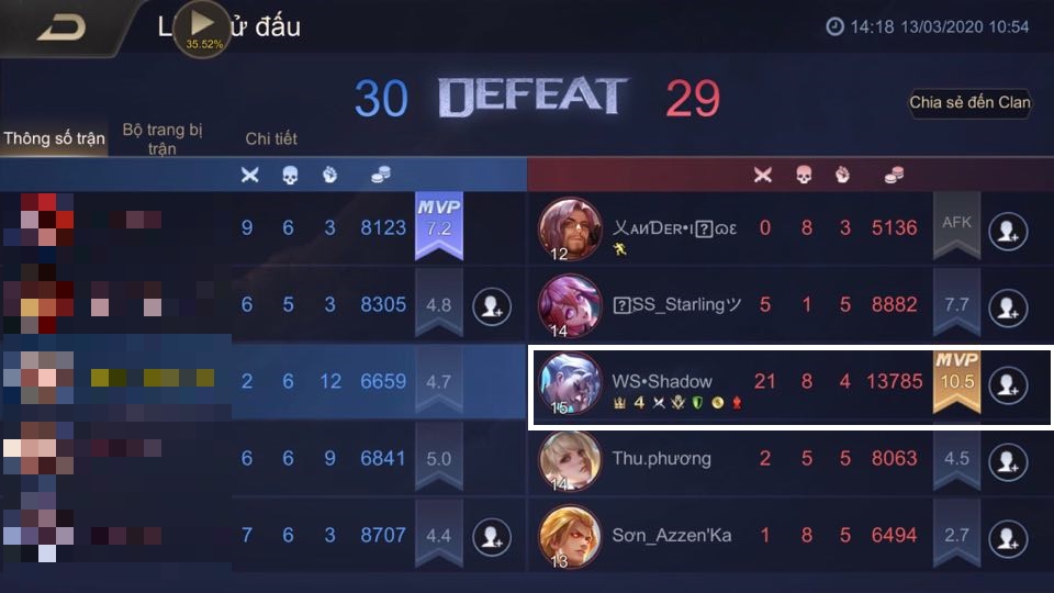 Paine, upon his release, was a nightmare for all Mobile Legends players