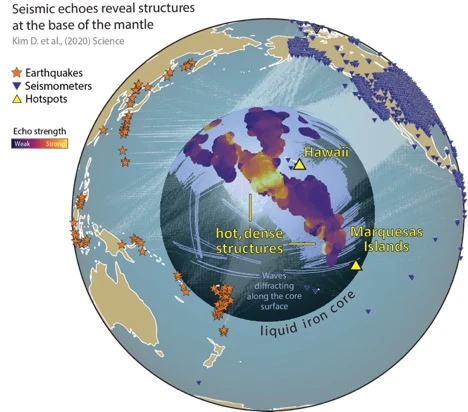 Based on the new research findings, this is the interior of the Earth.