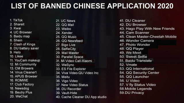 banned apps chinese 1336 1593534690931795420618 1594225511429818869776