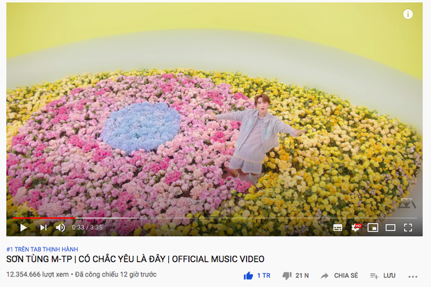 The statistics that 'Is Love Really Here' achieved after 12 hours of airing.