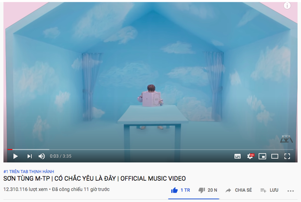 Achieving #1 trending in Canada.