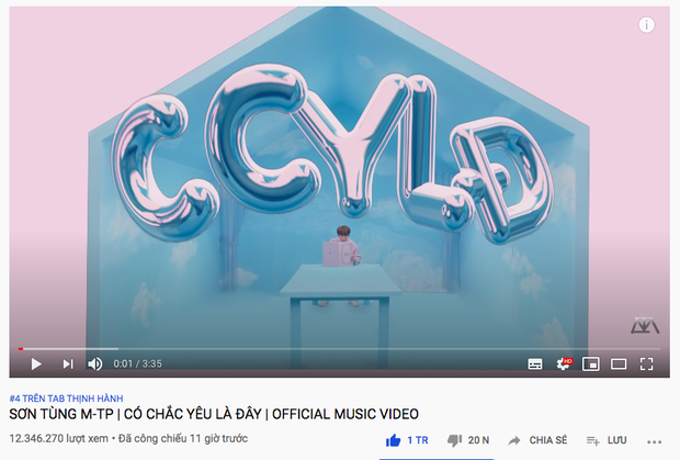 Holding the #4 trending position in Australia.