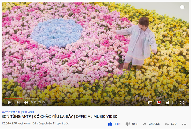 #6 trending in South Korea...