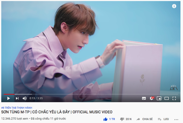 And #8 trending in Taiwan.