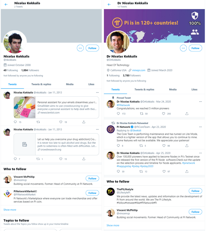 Kokkalis's Twitter account does not mention Pi Network, while the other account only tweeted a few lines about the project within a month of its creation.