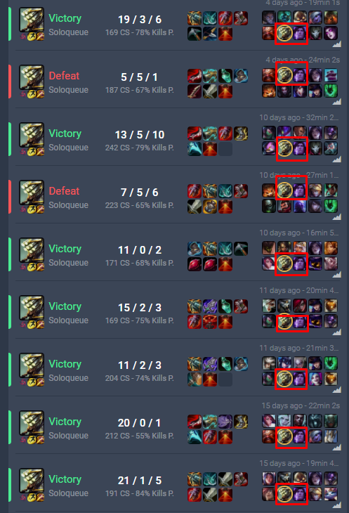 The secret to victory is that this player always pairs up with a Taric player going mid