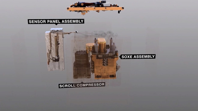 And its internal components