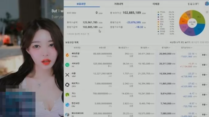 The streamer publicly reveals her negative account balance