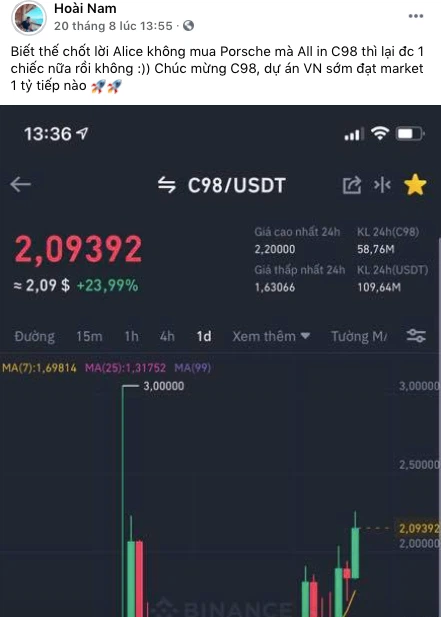 Frequently updates information about cryptocurrencies.