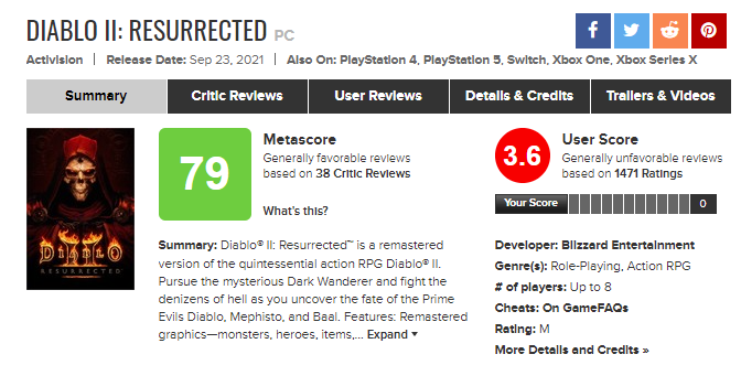 Diablo II: Resurrected currently has only a 3.6 User Score on Metacritic