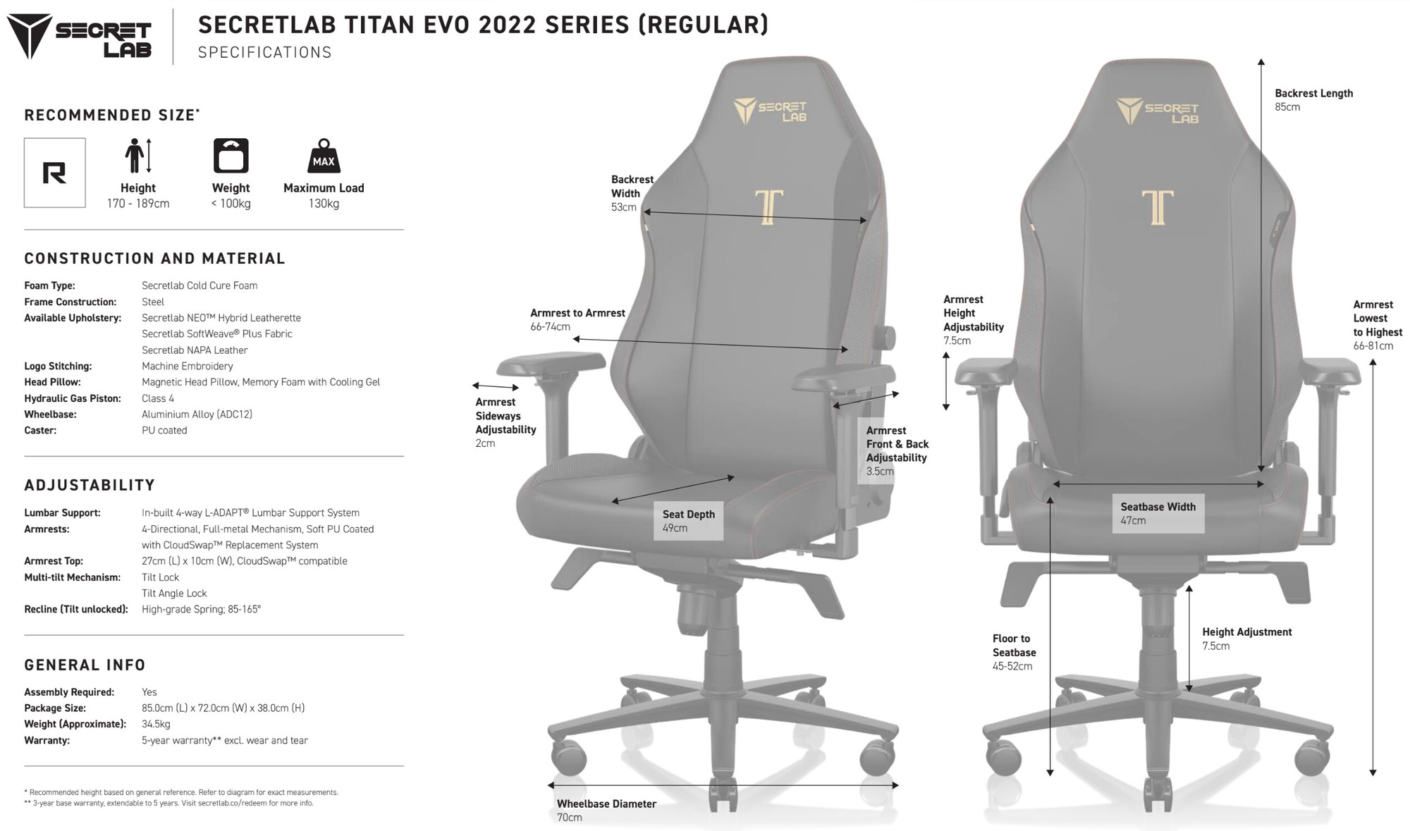 Review of the Secretlab Titan EVO 2022 Gaming Chair 2 photo 1 16548392291111400031101