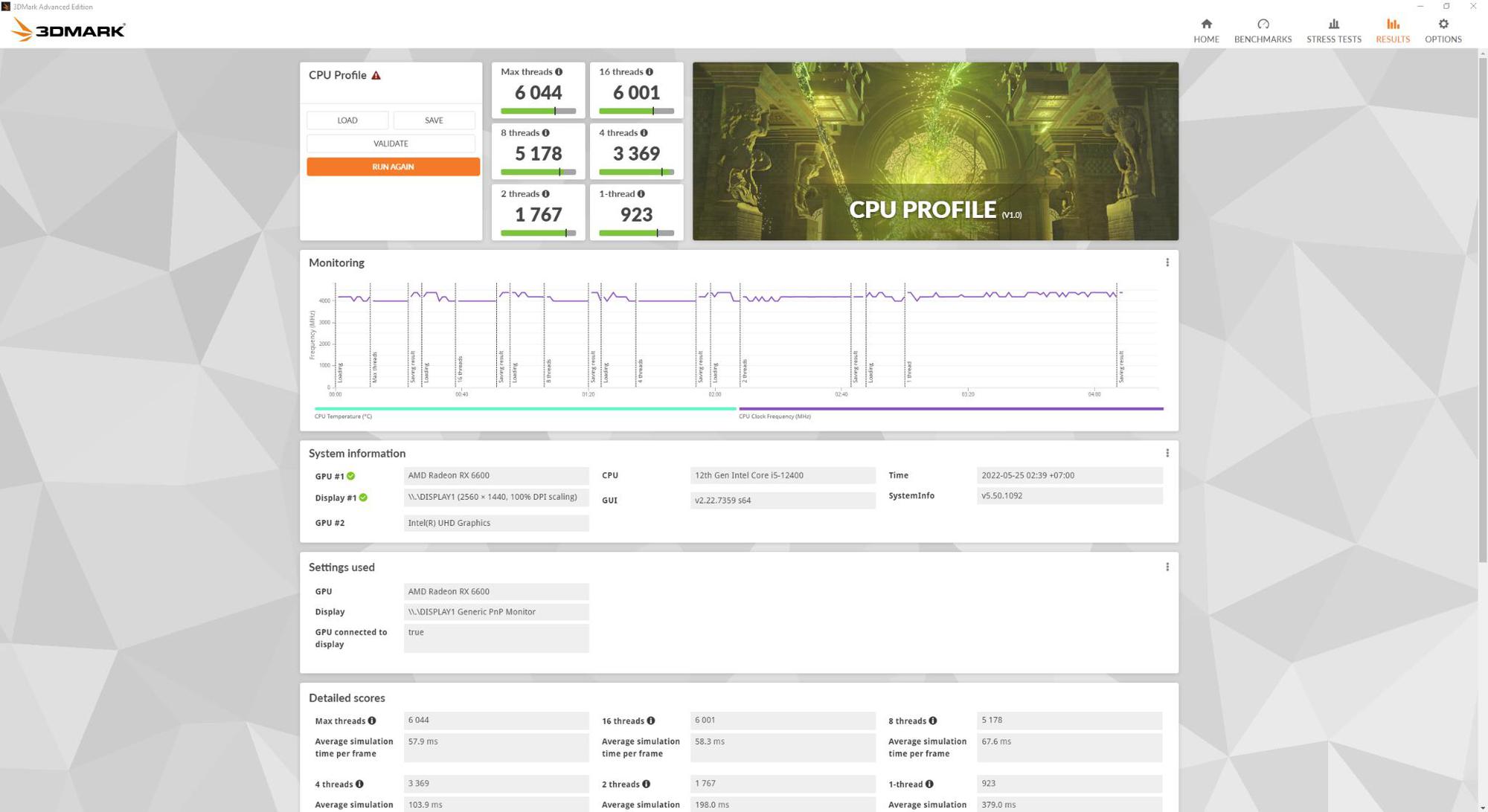 First up is the 3DMark CPU Profile software, known for its high scores from single-core to multi-core