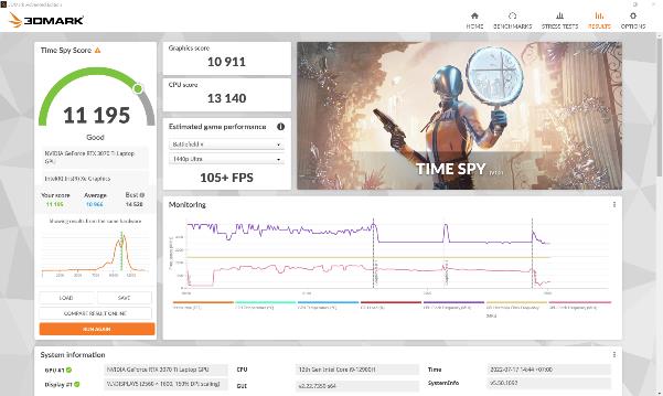 Legion 5i Pro 2022 Review: A Powerful Laptop That Can Handle Any Game 8 Graphics power comparable to a desktop computer
