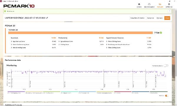 Legion 5i Pro 2022 Review: A Powerful Laptop That Can Handle Any Game 9 photo 8 1659676013546621466624