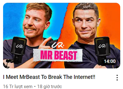 Just One Sentence, MrBeast Leaves Ronaldo 